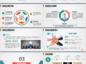 全場(chǎng)景公關(guān)營(yíng)銷與活動(dòng)策劃PPT模板下載指南 59.07MB專業(yè)資源一站式解鎖